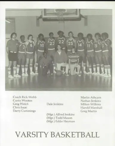 James Knox is not on the Basketball Team